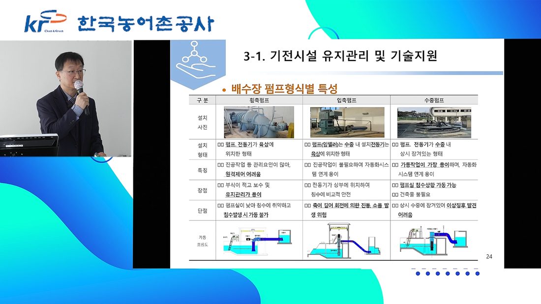 한국농어촌공사 온라인 강의 송출